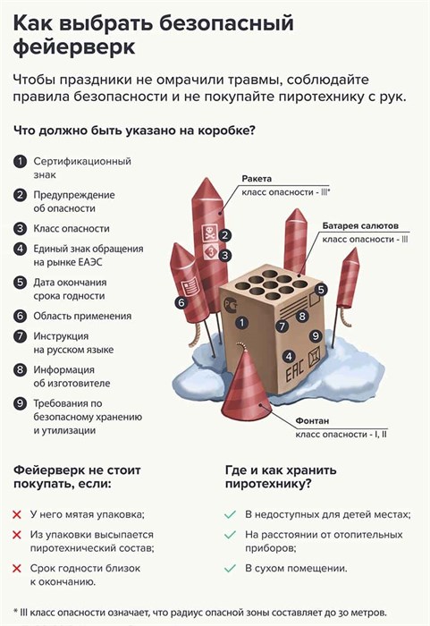 Георгины 0,8*36 Z0894 Z0894